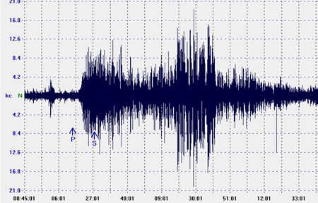 Terremoto di magnitudo 2,7 in provincia di Roma